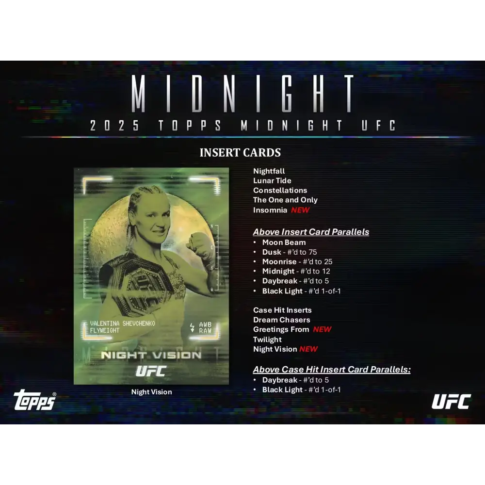 2025 Topps Midnight UFC Hobby Box
