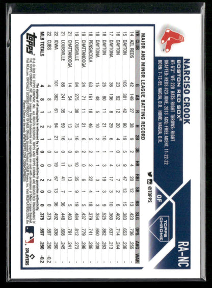 2023 Topps Chrome Update Narciso Crook Autographs