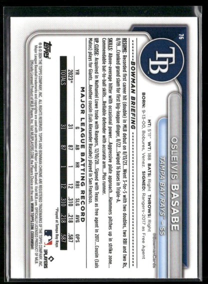 2024 Bowman Chrome #76 Osleivis Basabe Wave Refractors #/100