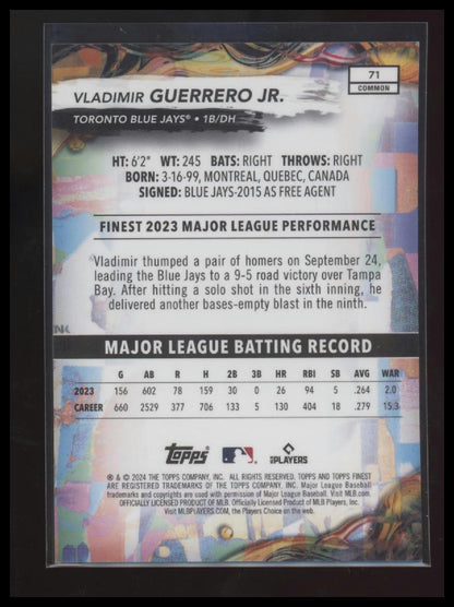 2024 Finest #71 Vladimir Guerrero Jr. Sky Blue Refractors #/325