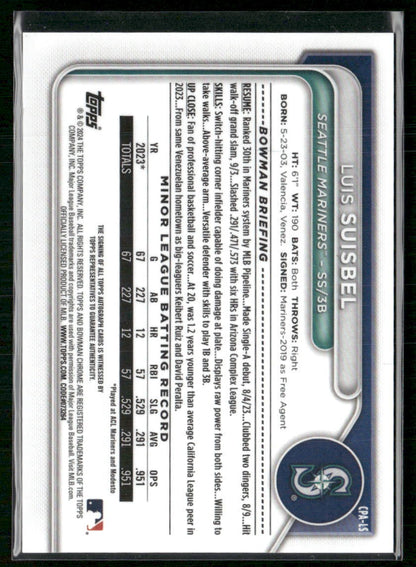 2024 Bowman Chrome #CPA-LS Luis Suisbel Prospects Autographs