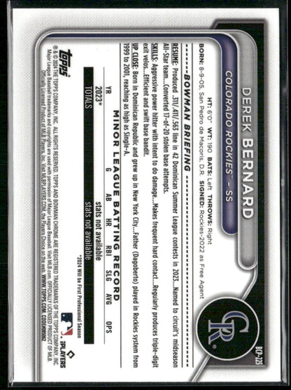 2024 Bowman Chrome #BCP-225 Derek Bernard Prospects Blue Refractor #/150