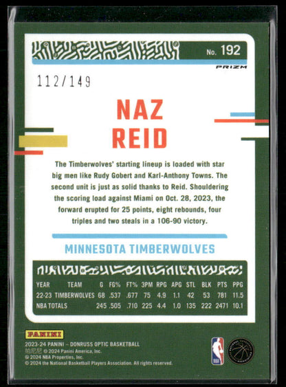 2023-24 Donruss Optic #192 Naz Reid Lime Green #/149