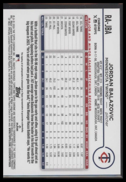 2024 Topps Chrome Update #RA-JBA Jordan Balazovic Autographs