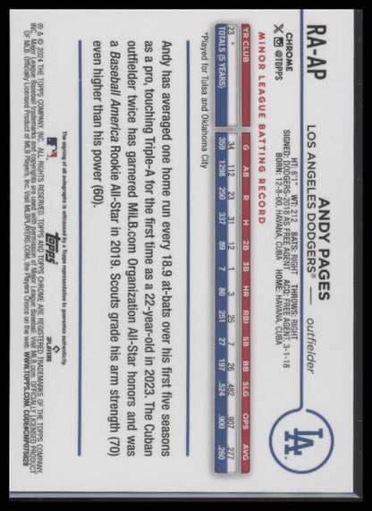 2024 Topps Chrome Update Andy Pages Rookie Autographs Purple Refractors #/299