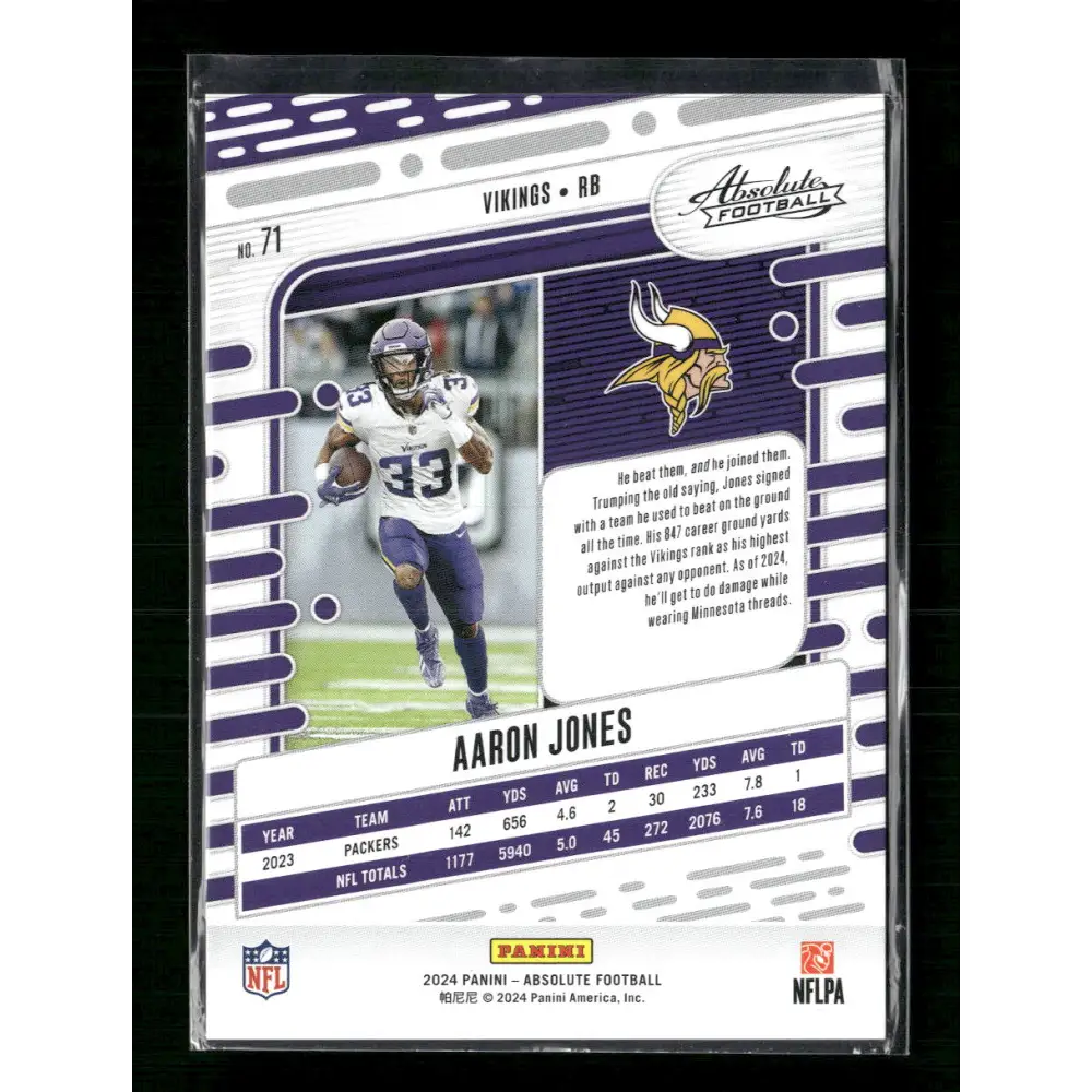 Aaron Jones 2024 Panini Absolute #71 Purple - Trading Card