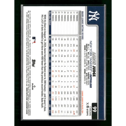 Aaron Judge 2023 Topps Chrome Aqua /199 - Trading Card