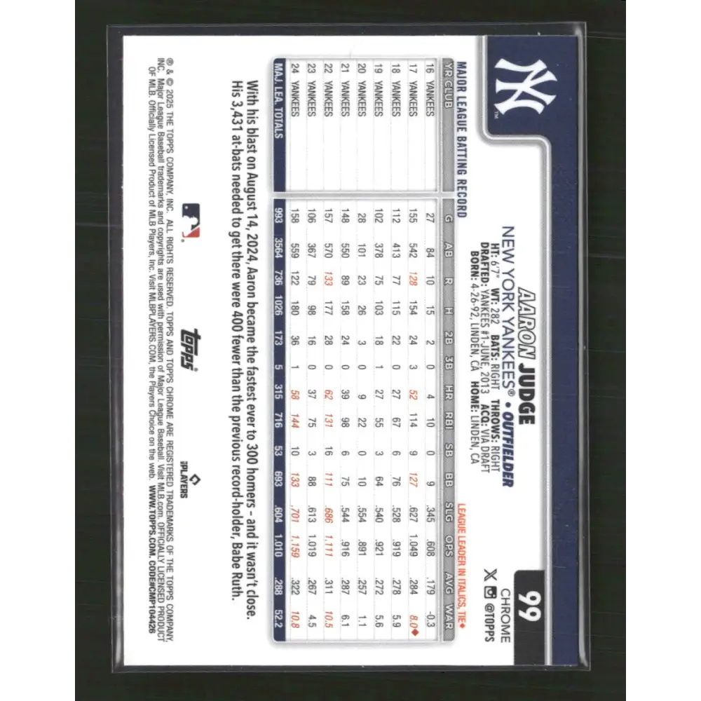 Aaron Judge 2025 Topps Chrome #99 Refractors - Trading Card