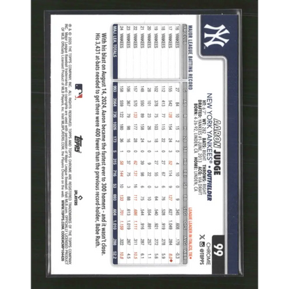 Aaron Judge 2025 Topps Chrome #99 Refractors - Trading Card