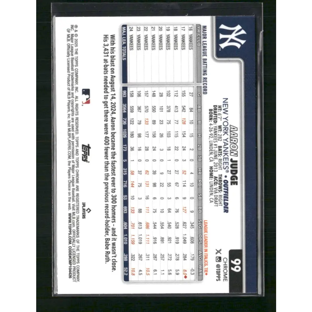 Aaron Judge 2025 Topps Chrome #99 - Trading Card