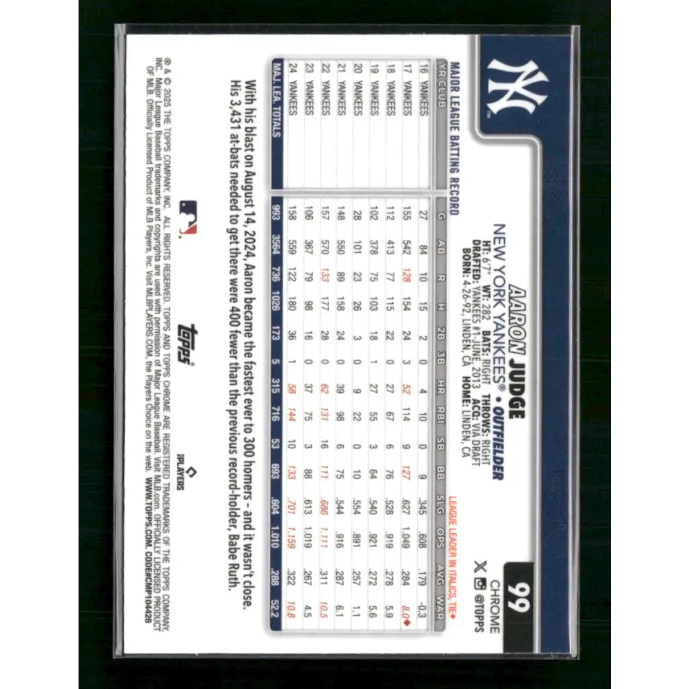 Aaron Judge New York Yankees 2023 Topps Chrome Green Wave Refractor - Trading Card