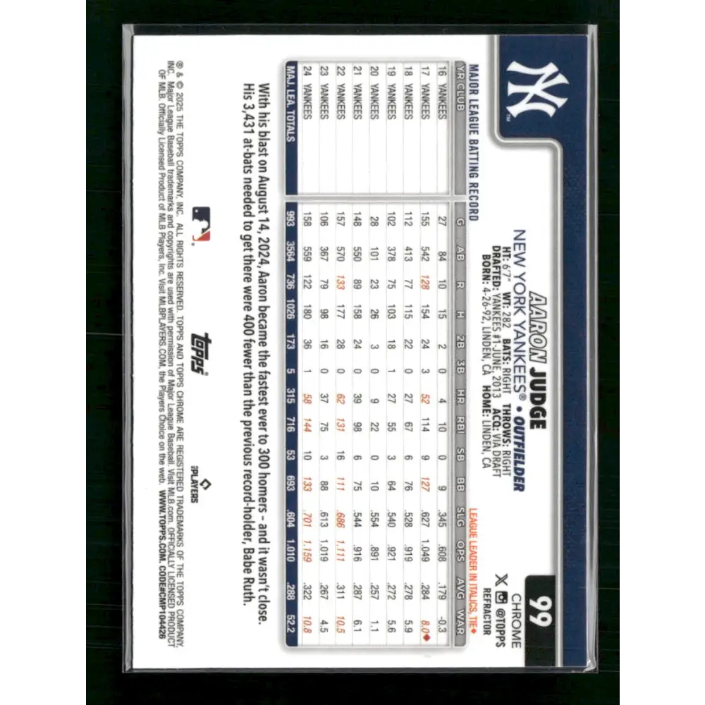 Aaron Judge New York Yankees #85 2023 Topps Chrome Base Refractor - Trading Card