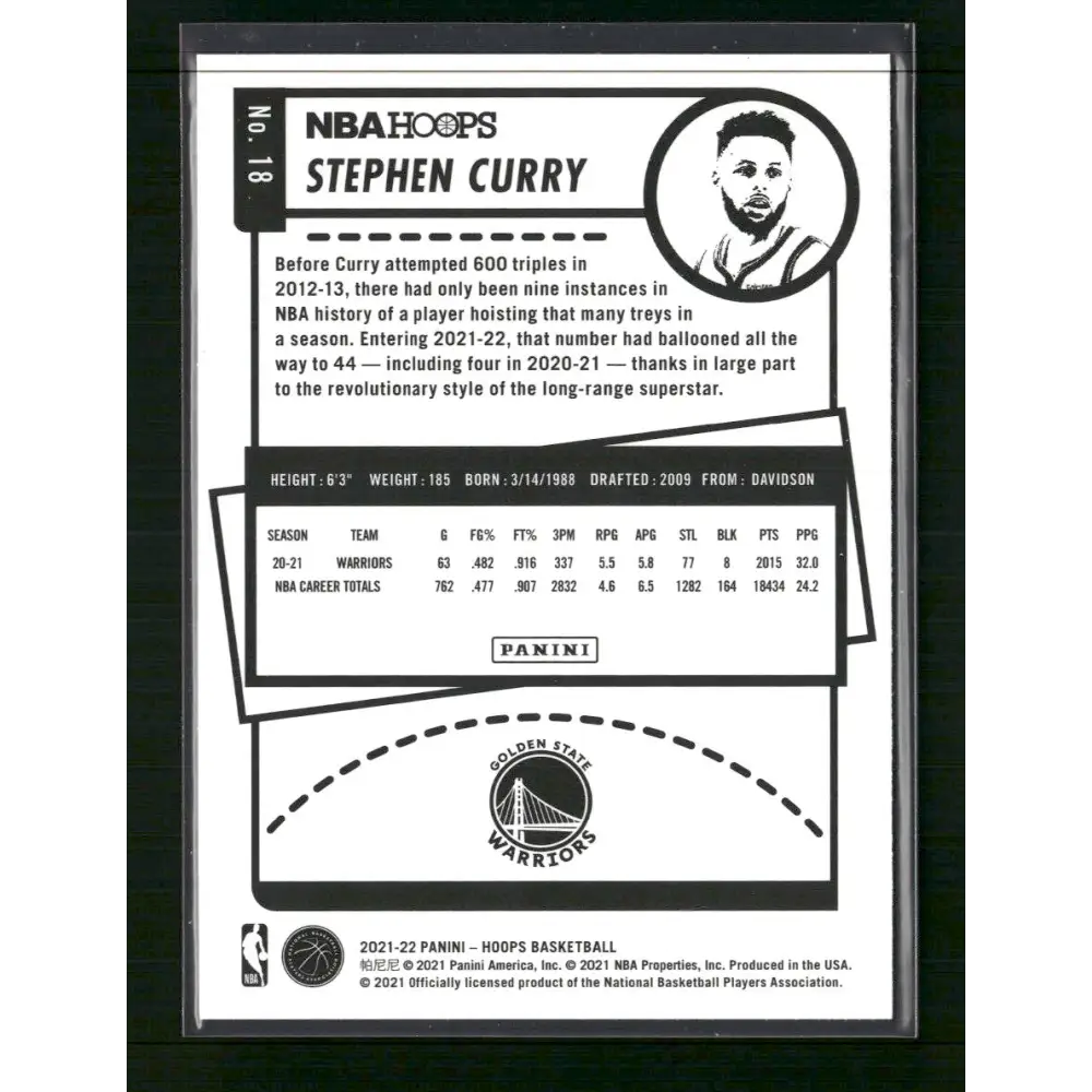 Stephen Curry 2021-22 Hoops #18 Teal Explosion - Trading Card