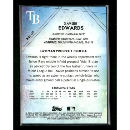 Xavier Edwards 2021 Bowman Sterling #BSP-18 Gold Refractor #/50 - Trading Card